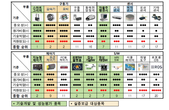 이미지: 30