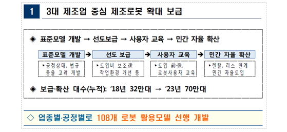 이미지: 36-1