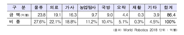 이미지: 38
