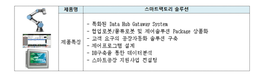 이미지: 5