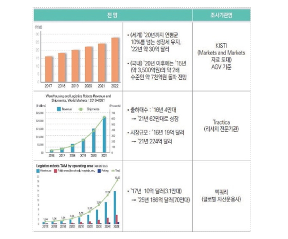 이미지: 54