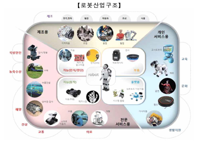 이미지: 61
