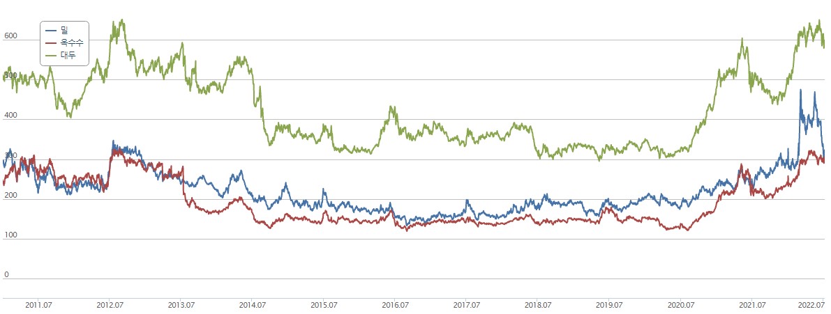 Equal-weighting the S&P 500 vs the S&P 400 - Fortune