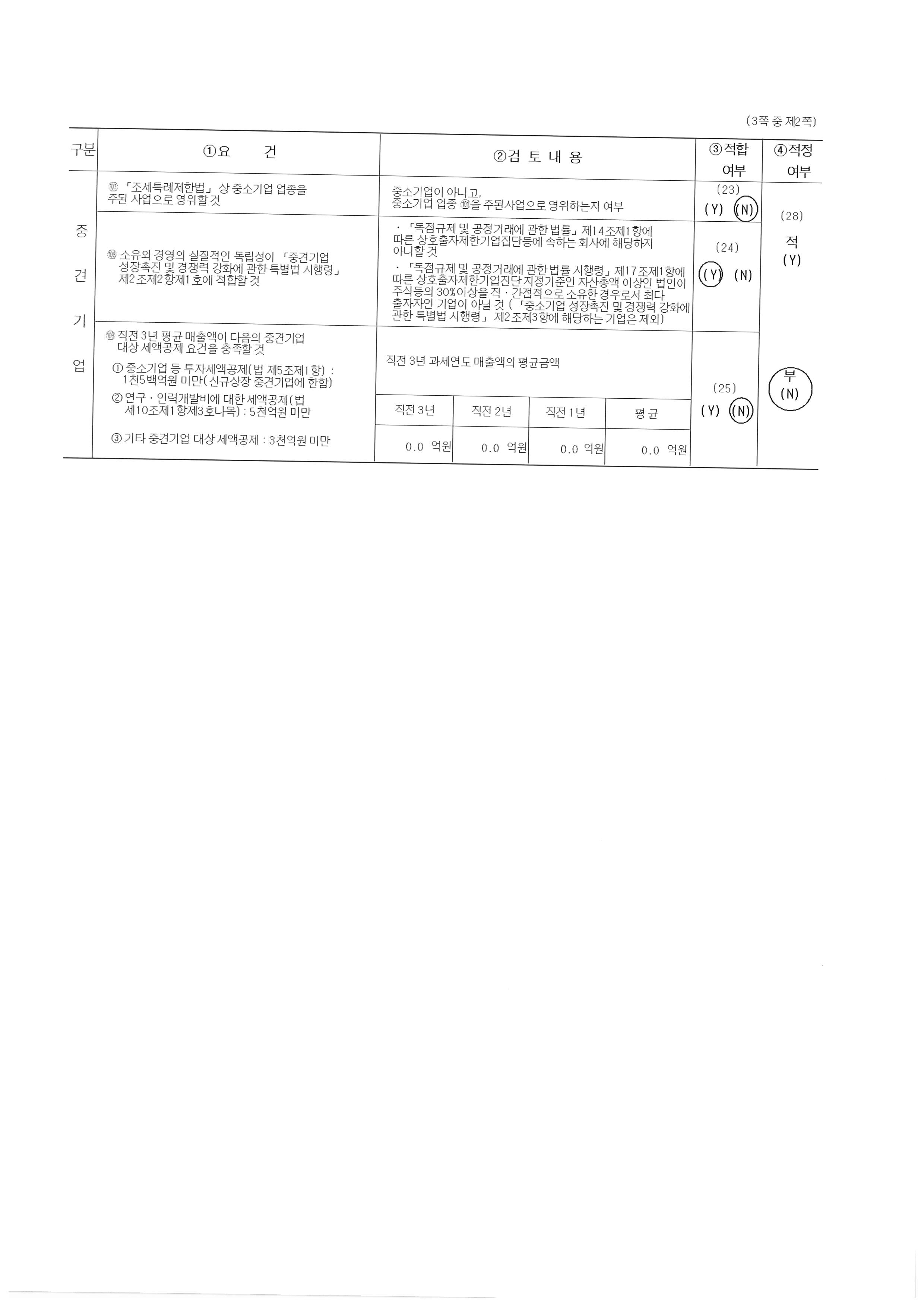 이미지: 중소기업 등 기준검토표(2)
