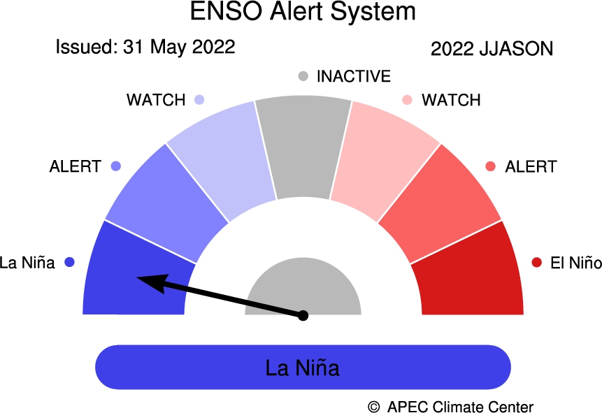 이미지: enso alert system_20220531