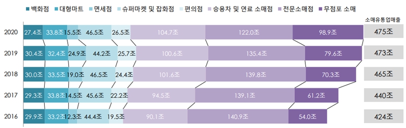 이미지: 　