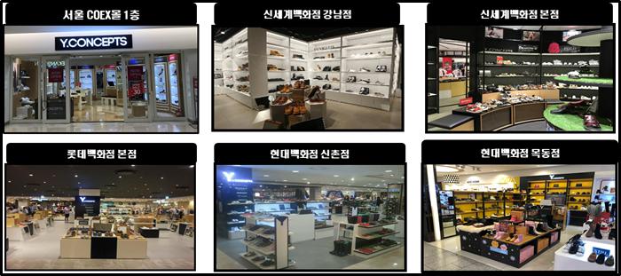 이미지: 와이컨셉 매장