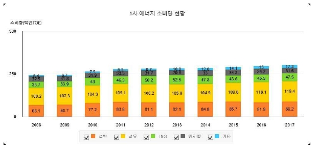 이미지: -