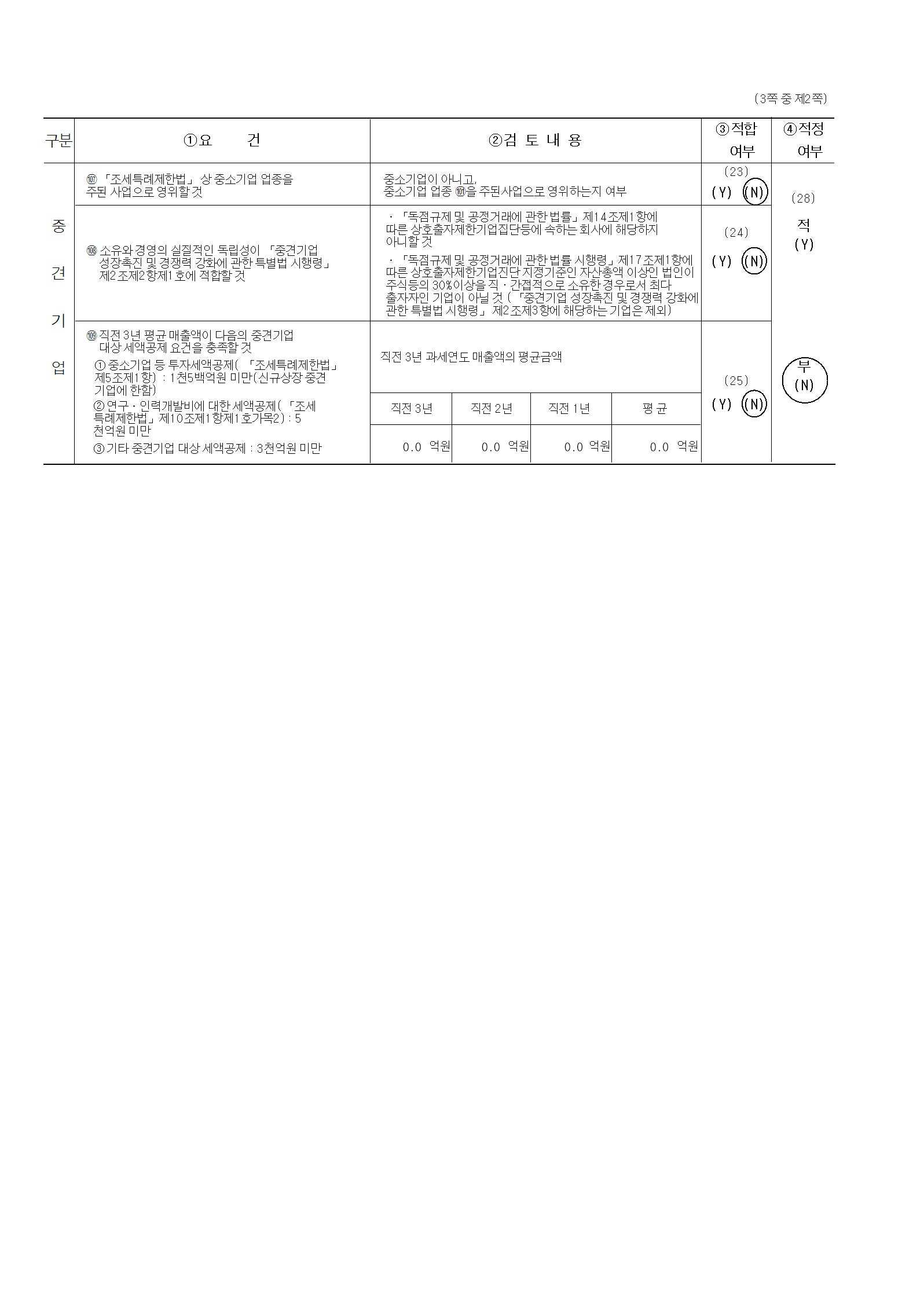 셀루메드] 반기보고서(일반법인)