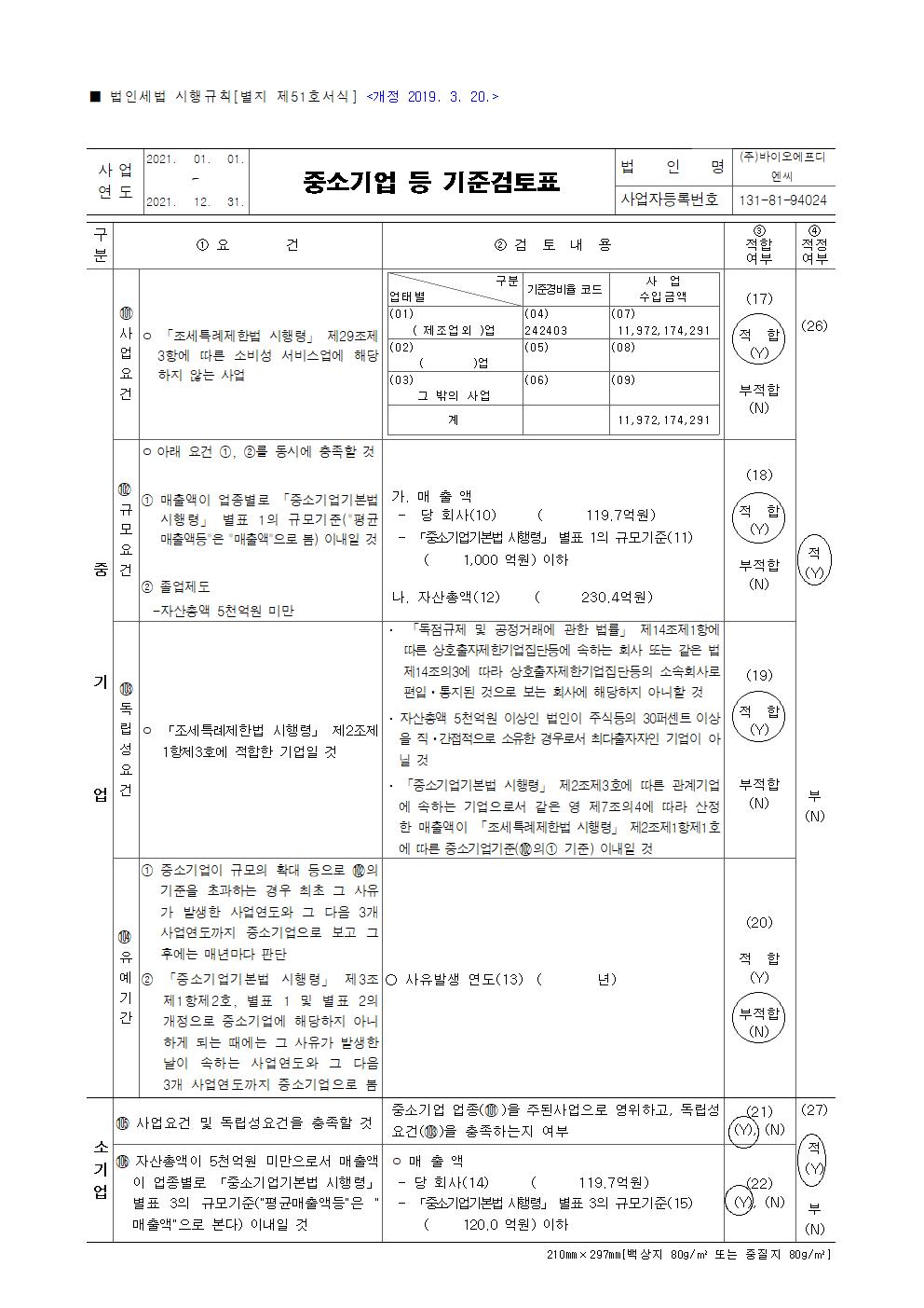 이미지: [별지 제51호서식] 중소기업 등 기준검토표(법인세법 시행규칙)001