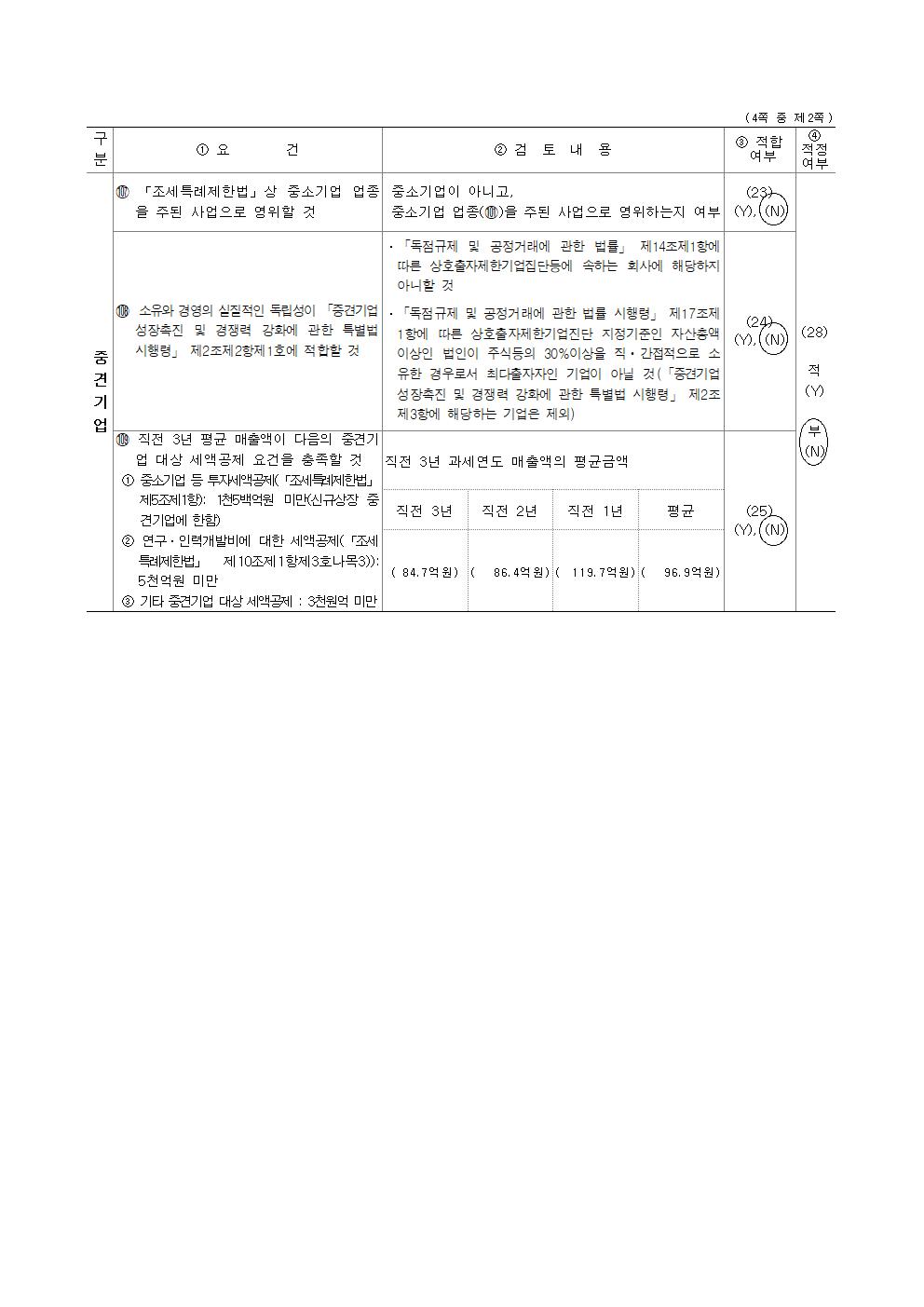 이미지: [별지 제51호서식] 중소기업 등 기준검토표(법인세법 시행규칙)002