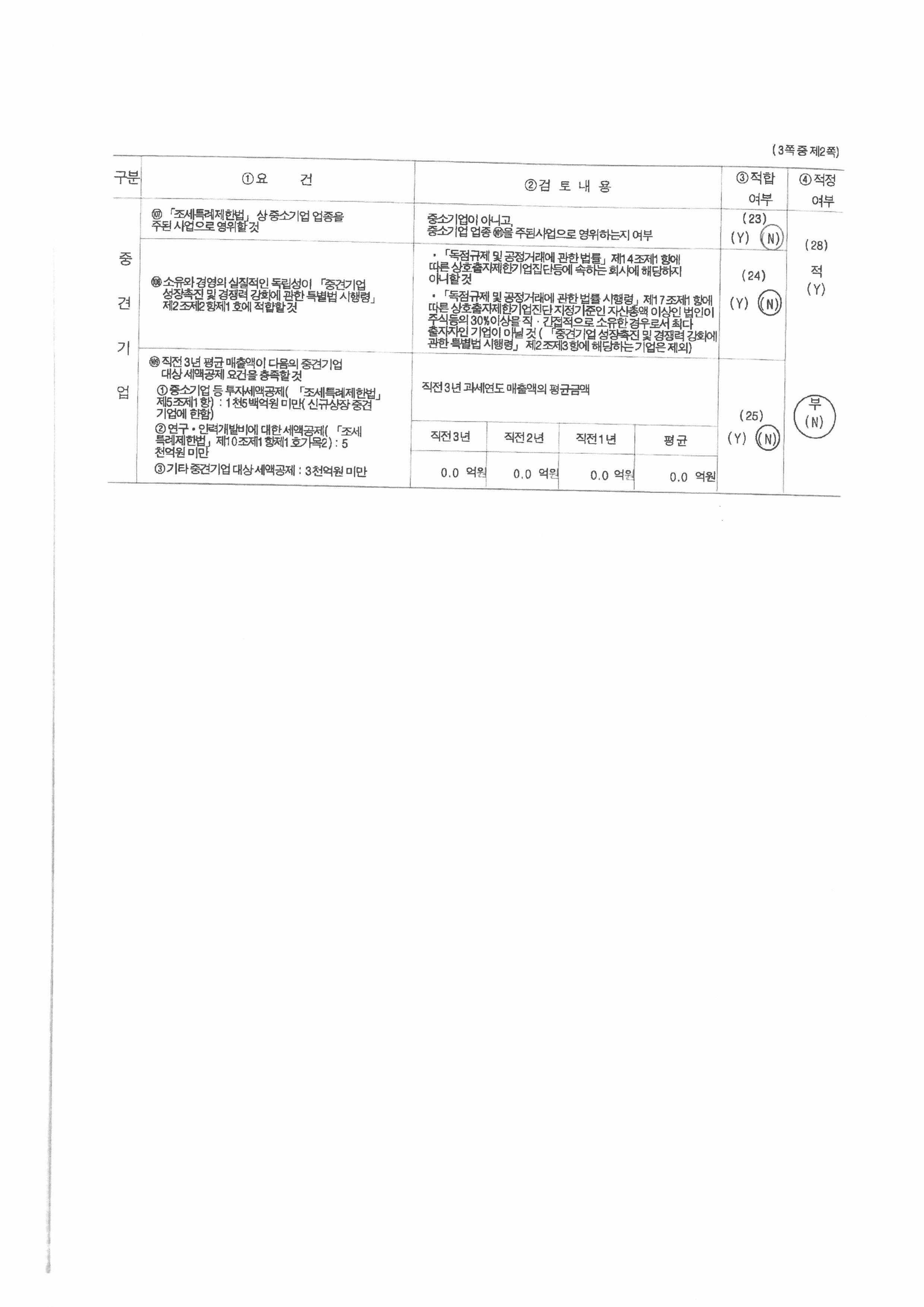 이미지: 중소기업 등 기준검토표 2