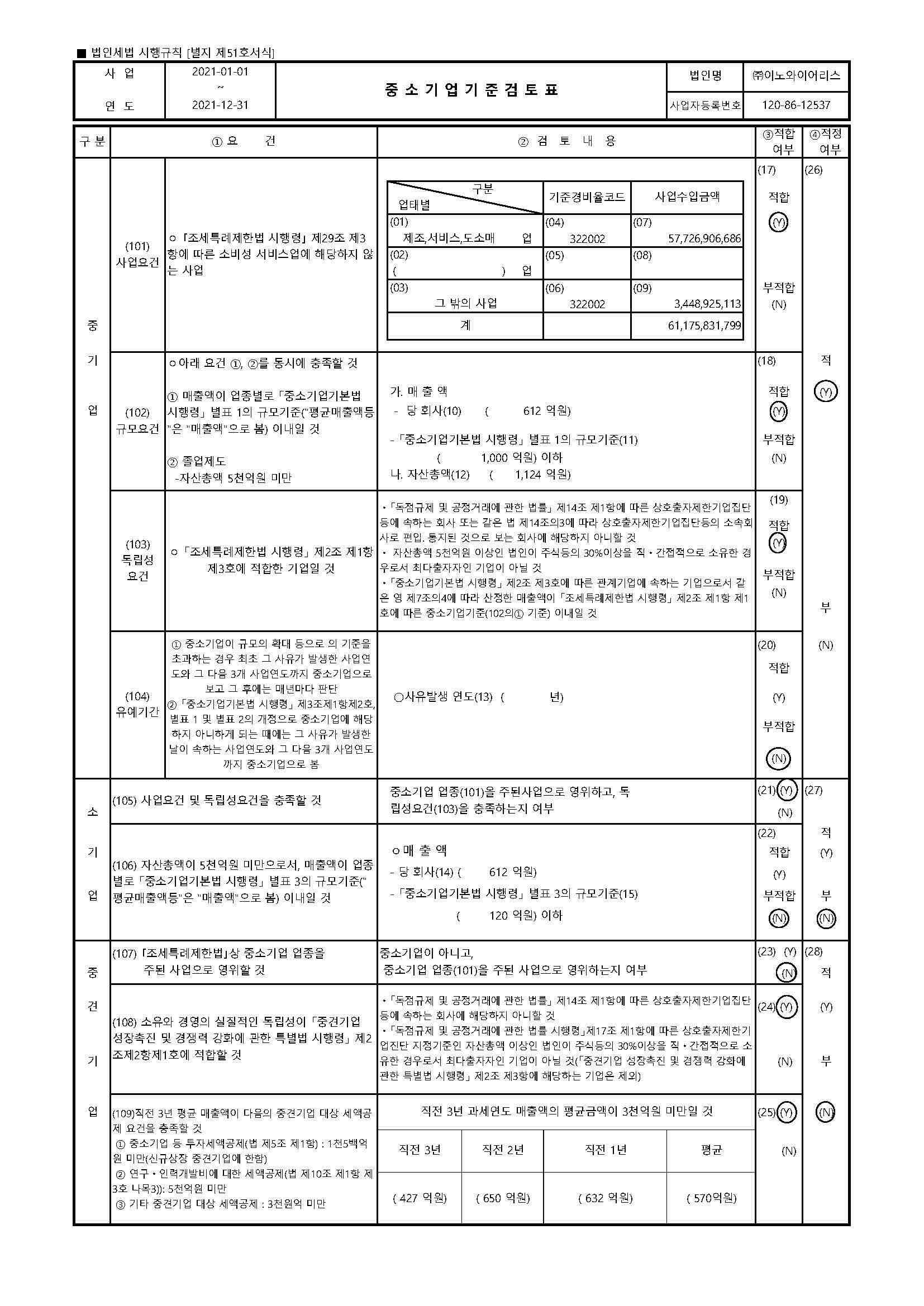 이노와이어리스] 분기보고서(일반법인)