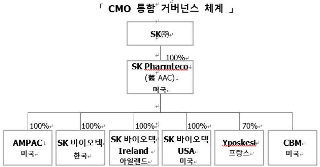 이미지: 팜테코_3