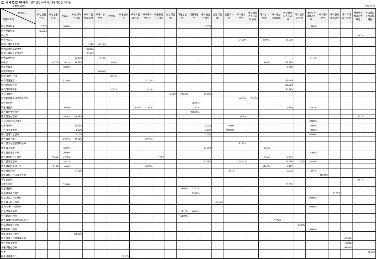 티케이케미칼] 분기보고서(일반법인)