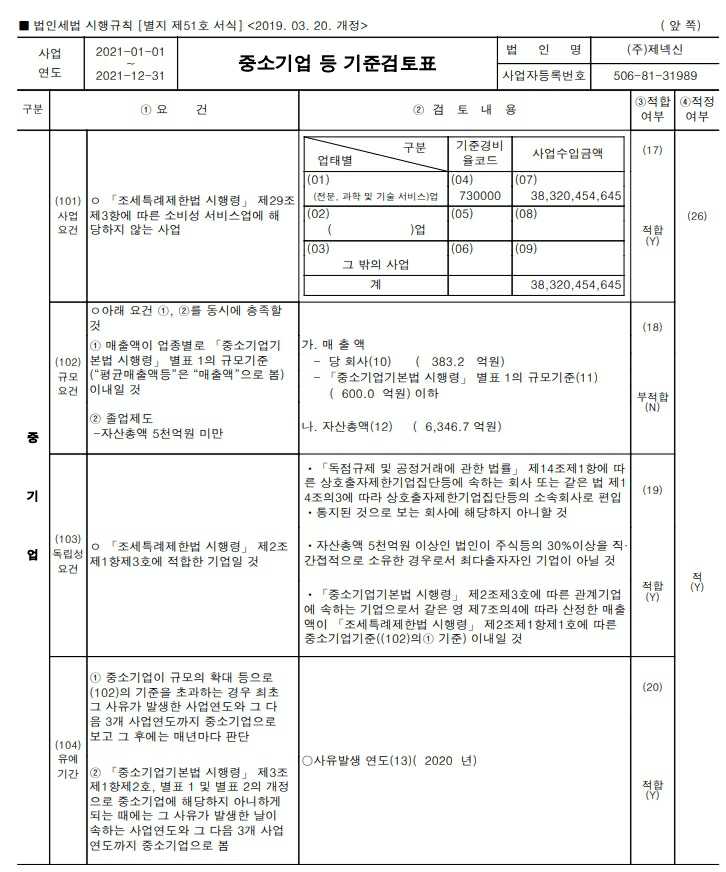 이미지: 중소기업등기준검토표_1