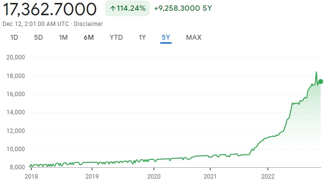 이미지: usd to kip