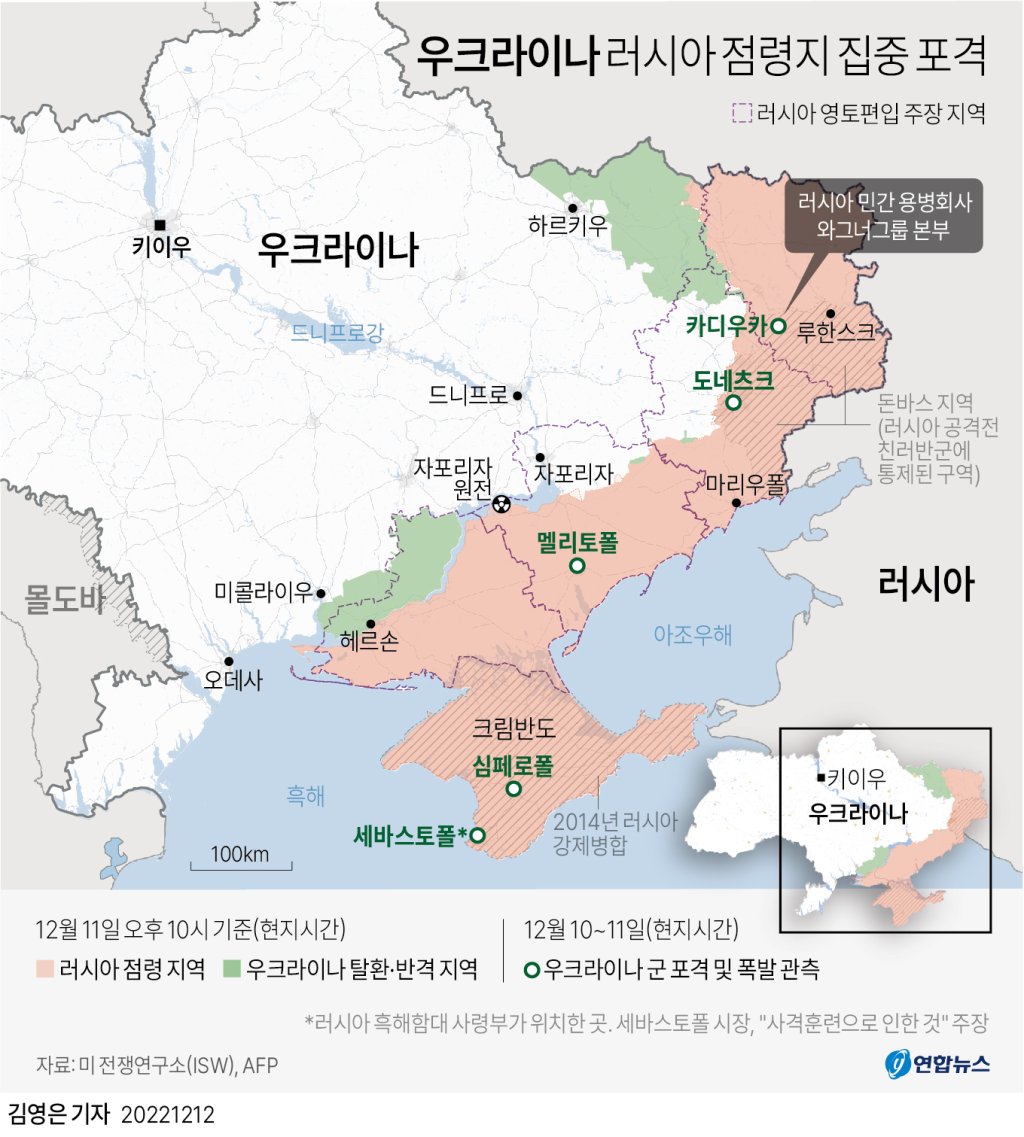 이미지: 러시아-우크라 전쟁