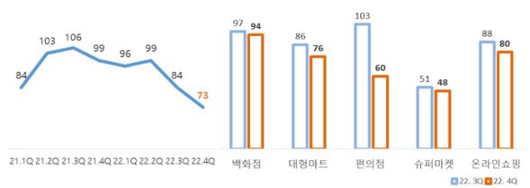 이미지: rbsi