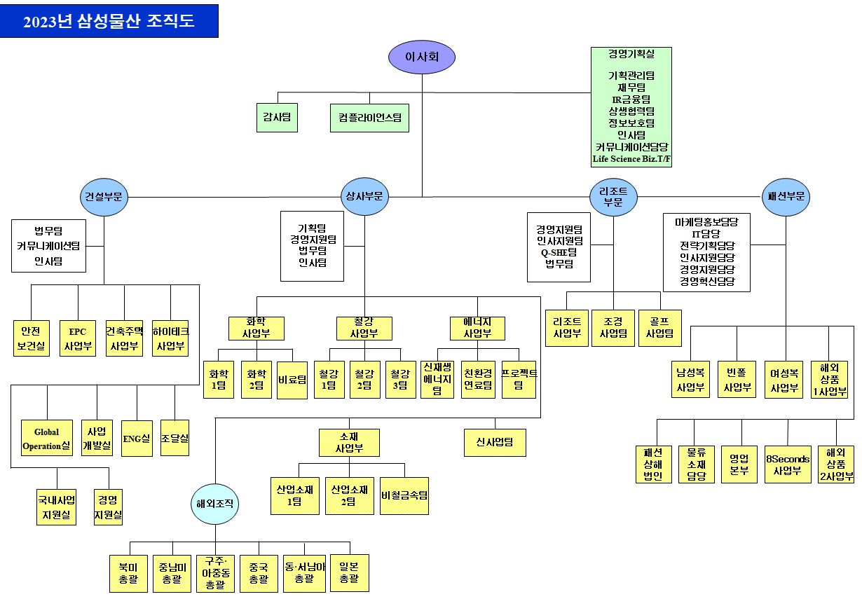 주주총회 소집공고