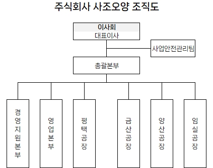 이미지: 2022.12.31