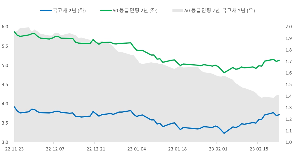 이미지: 동아쏘시오홀딩스106-1