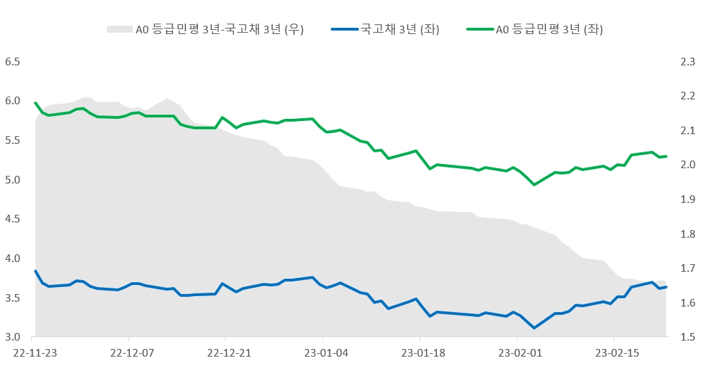 이미지: 동아쏘시오홀딩스106-2