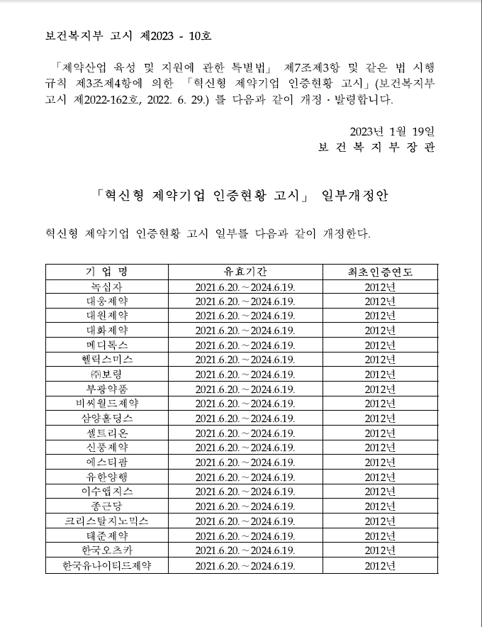 이미지: 23년 1월 혁신형 제약기업 인증현황 고시 01
