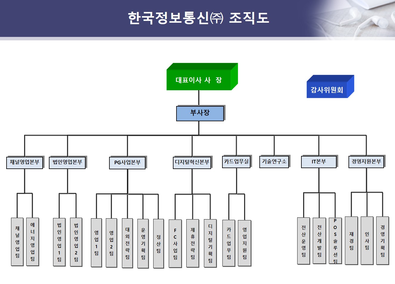 주주총회 소집공고