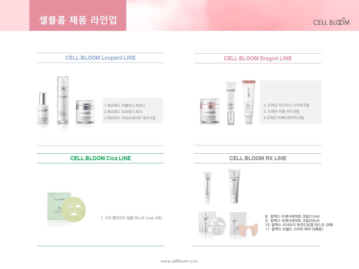 이미지: 셀블룸 제품 라인업