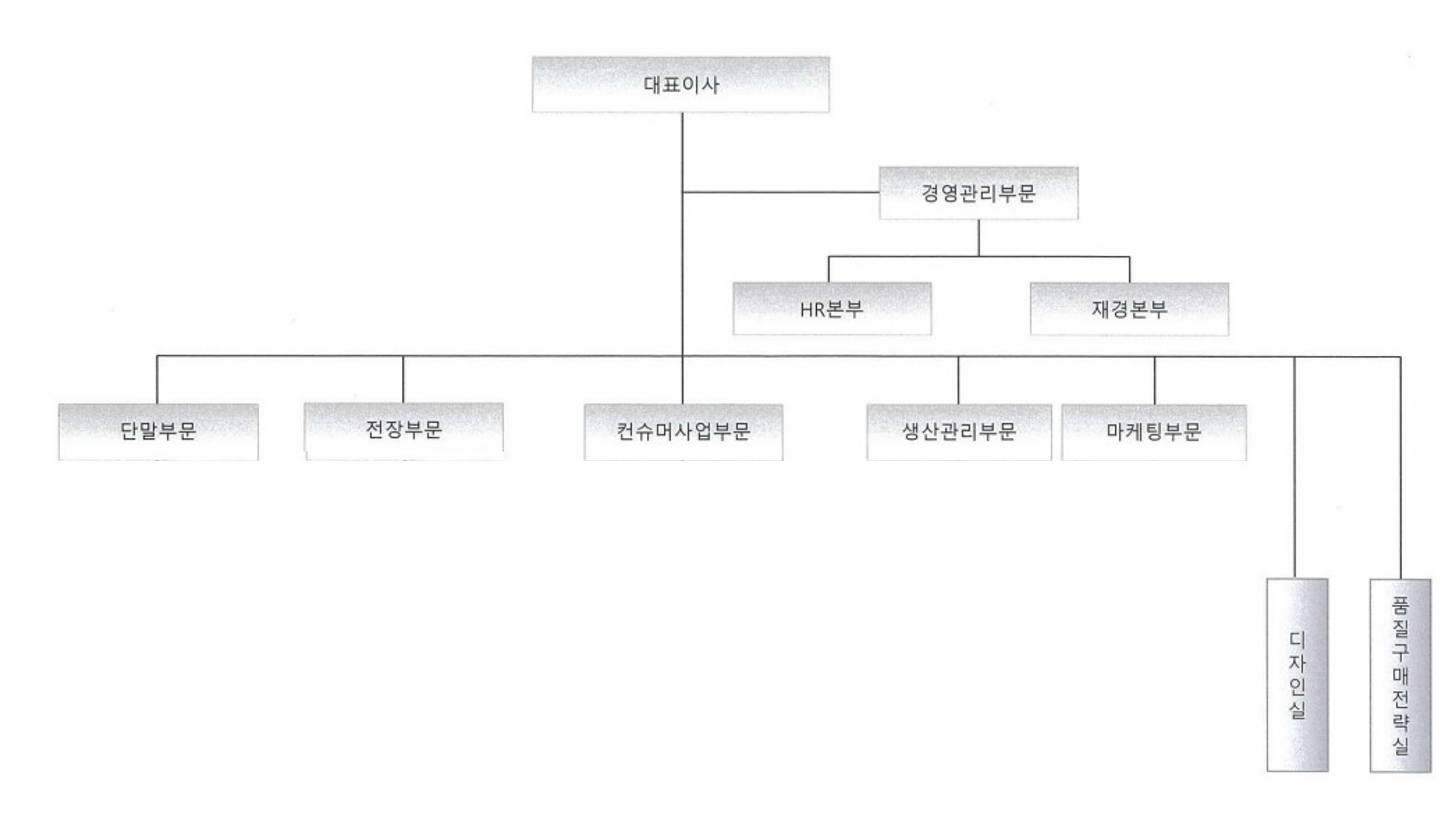 팅크웨어] [정정]주주총회소집공고