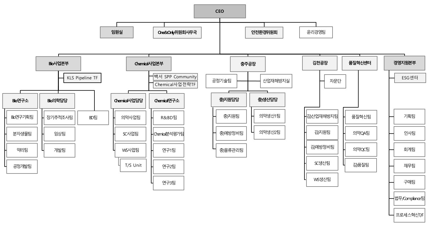 코오롱생명과학] 주주총회소집공고