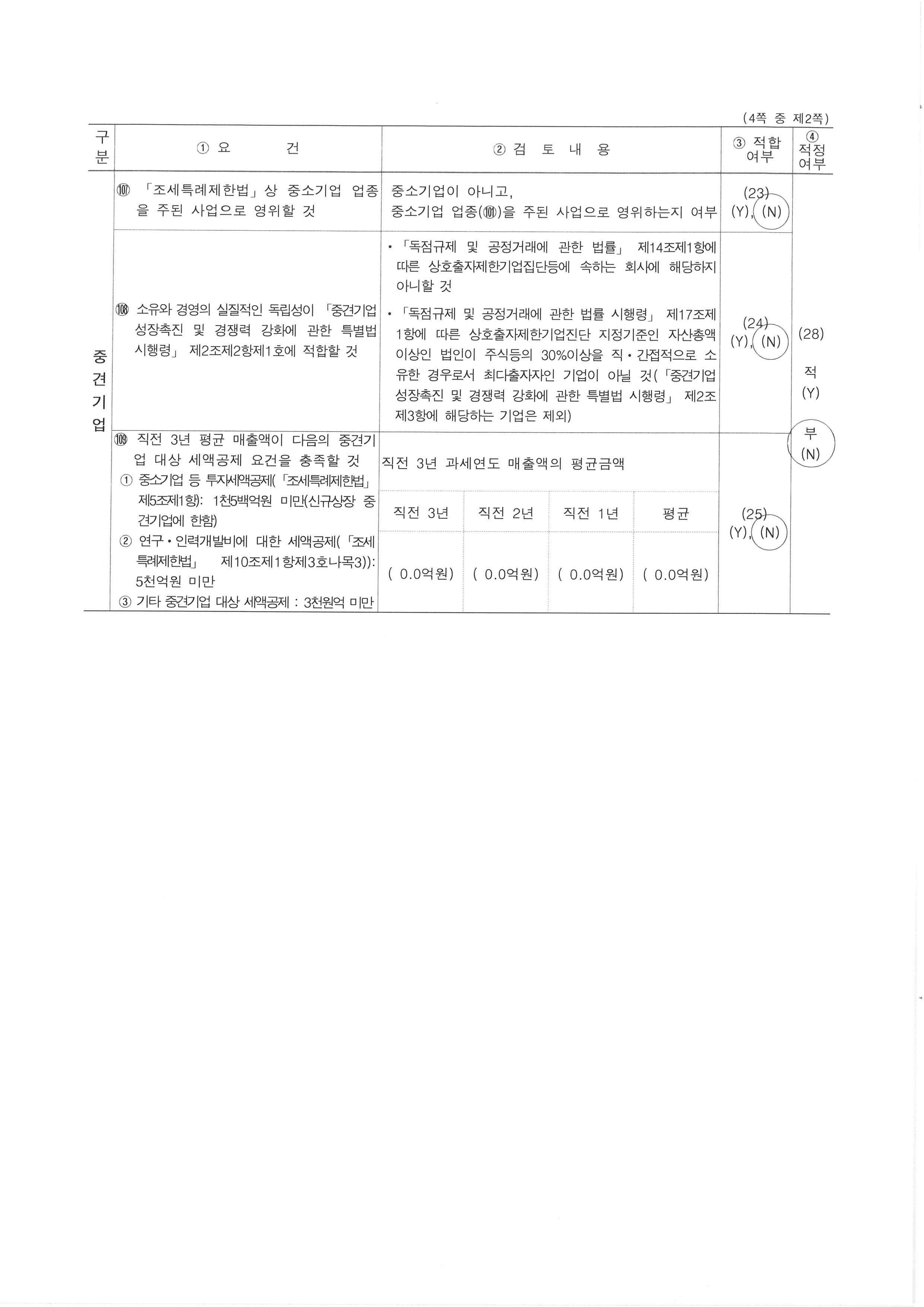 이미지: 중소기업기준검토표