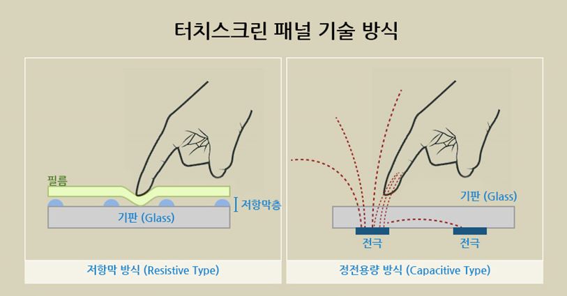 이미지: (츨처: SAMSUNG)