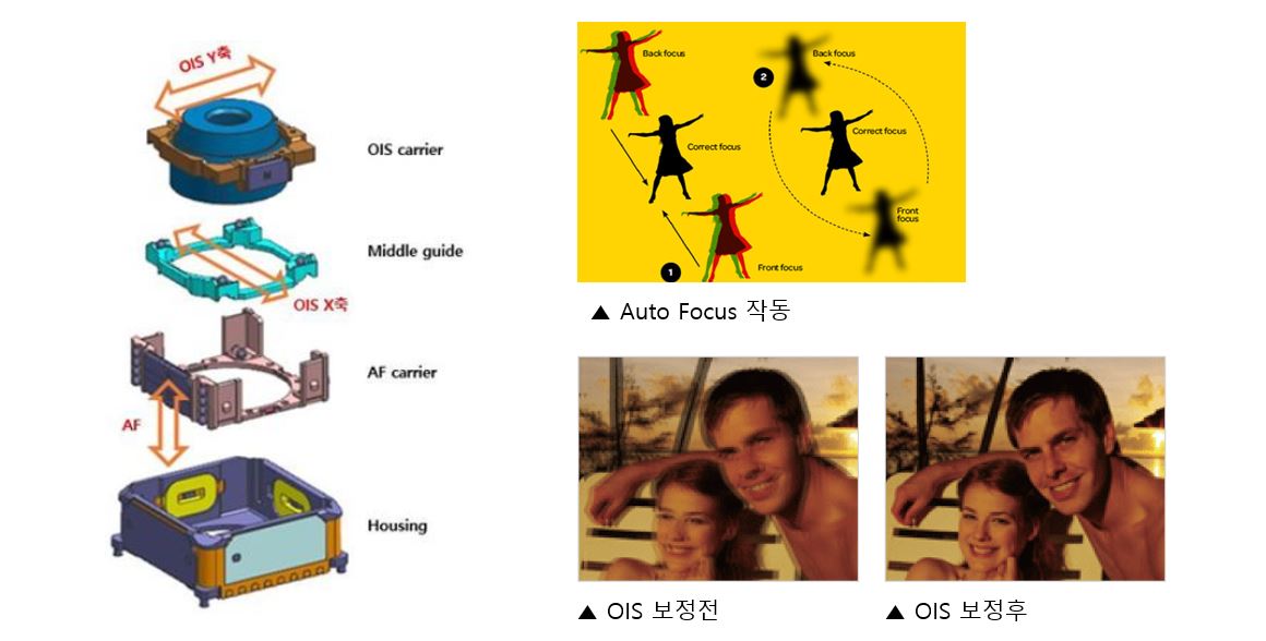 이미지: (출처: SAMSUNG)