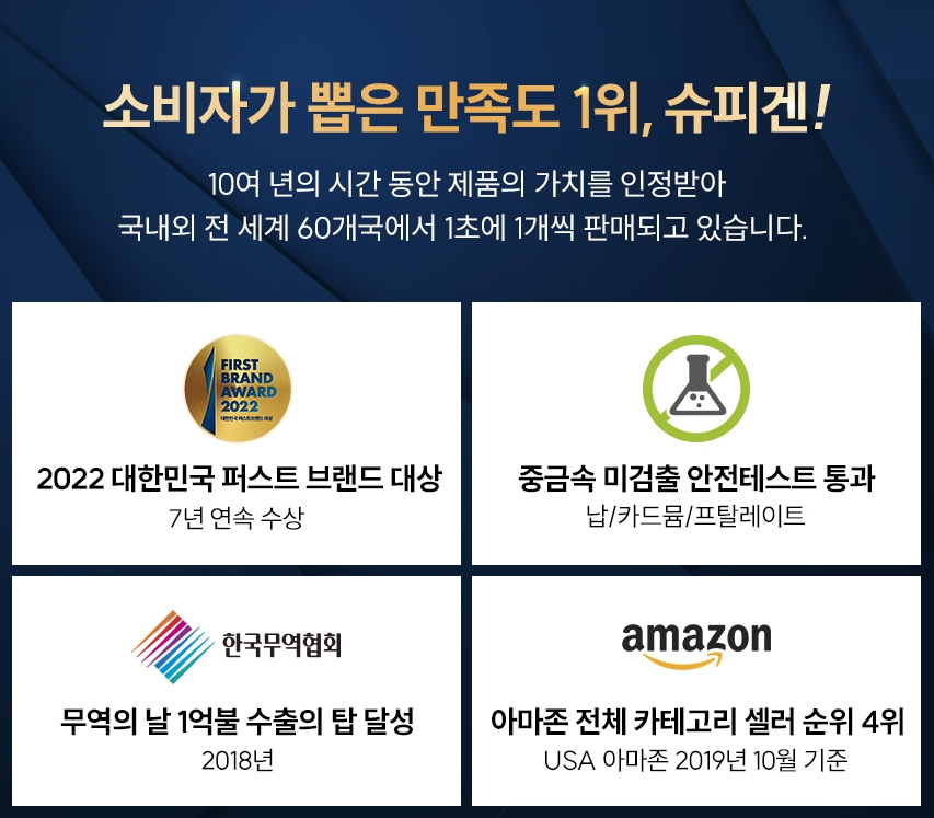 이미지: 슈피겐코리아_수상내역