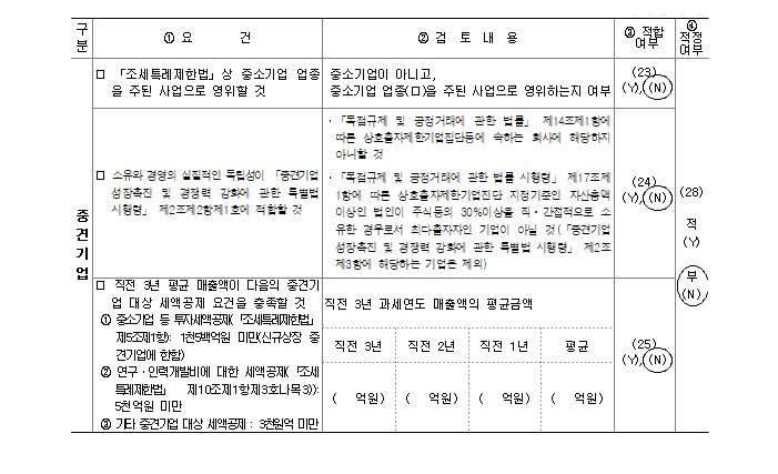 이미지: 중소기업등 기준검토표_2