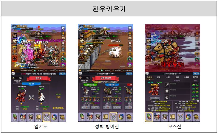 이미지: 관우키우기