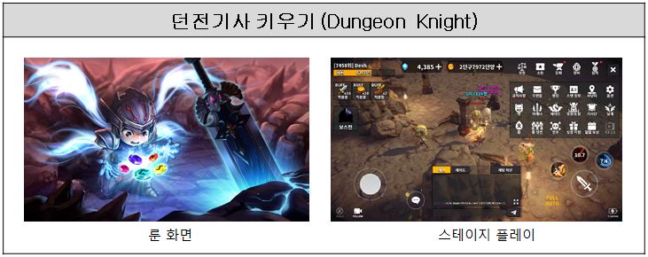 이미지: 던전기사키우기