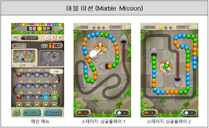 이미지: 마블미션