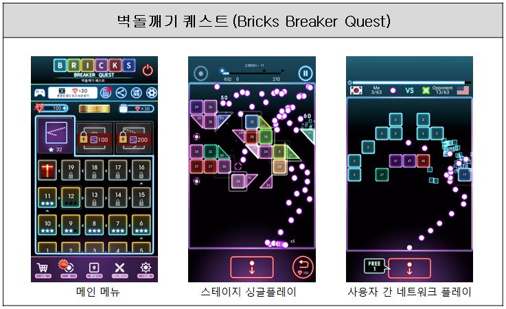 이미지: 벽돌깨기 퀘스트