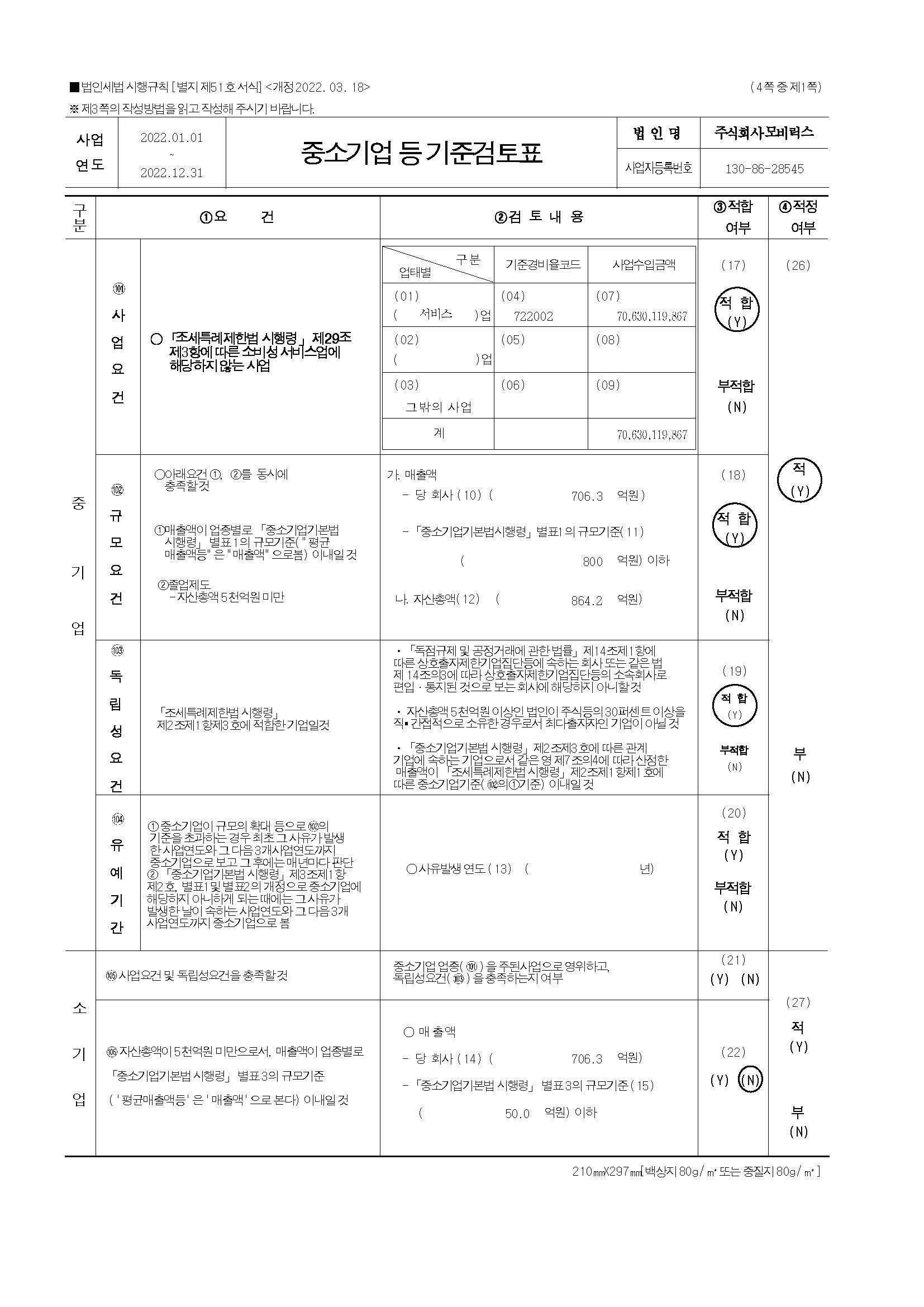 이미지: 중소기업기준검토표 1