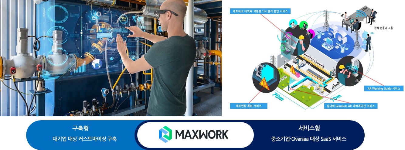 이미지: [MAXWORK 개요]
