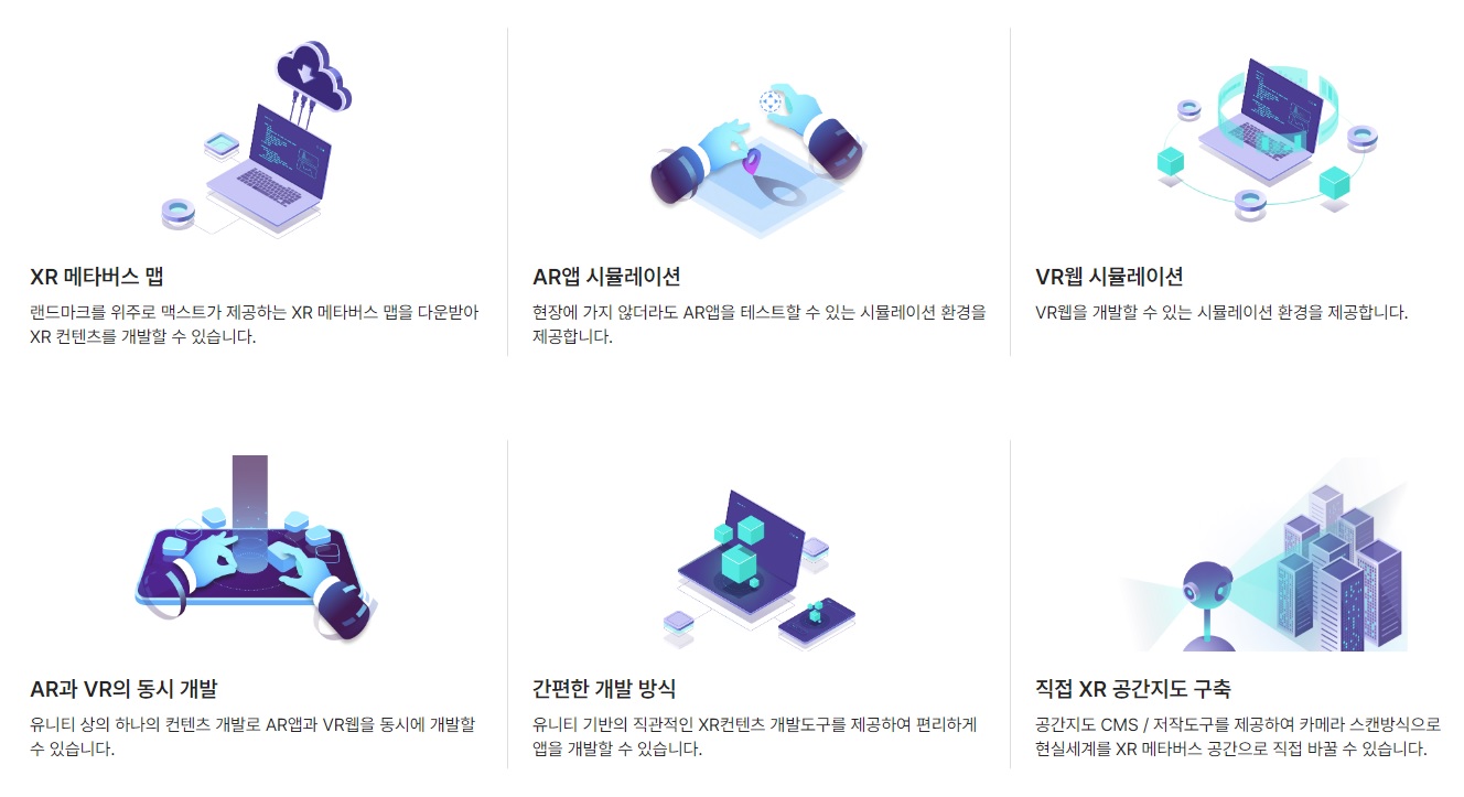 이미지: [XR SDK 개요]