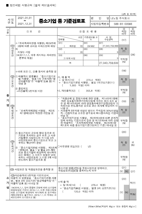 이미지: 중소기업 검토표_1