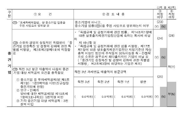 이미지: 중소기업 검토표_2