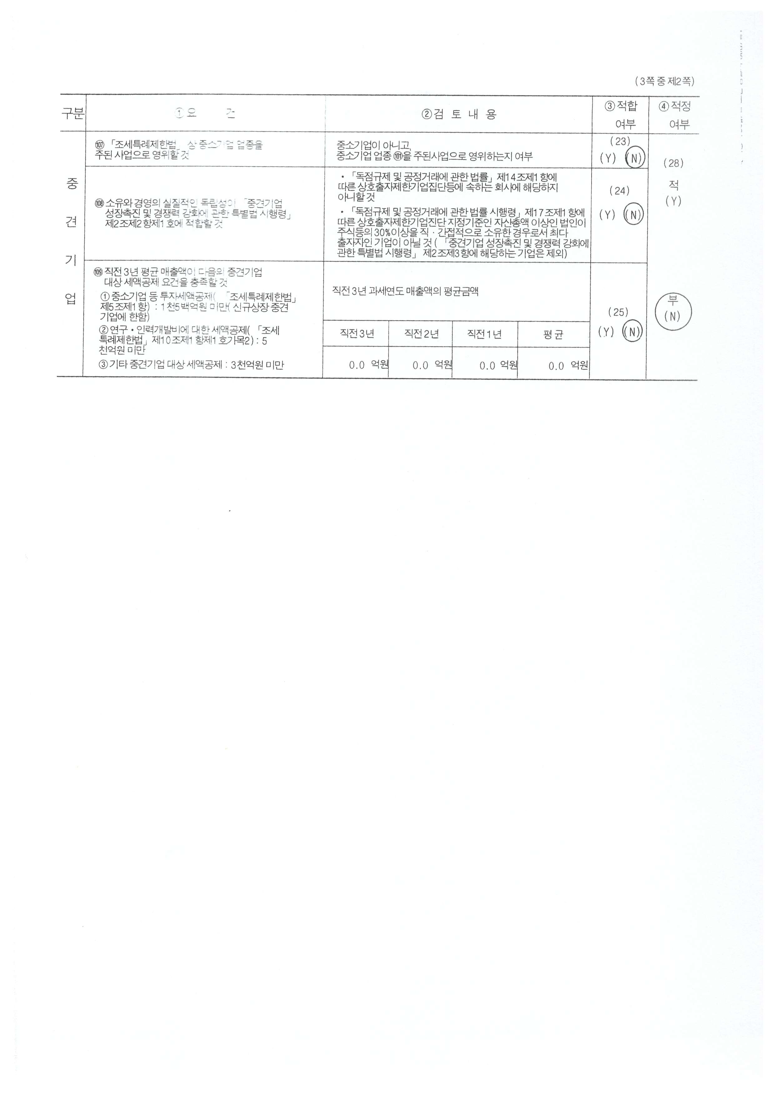 주연테크] 사업보고서(일반법인)