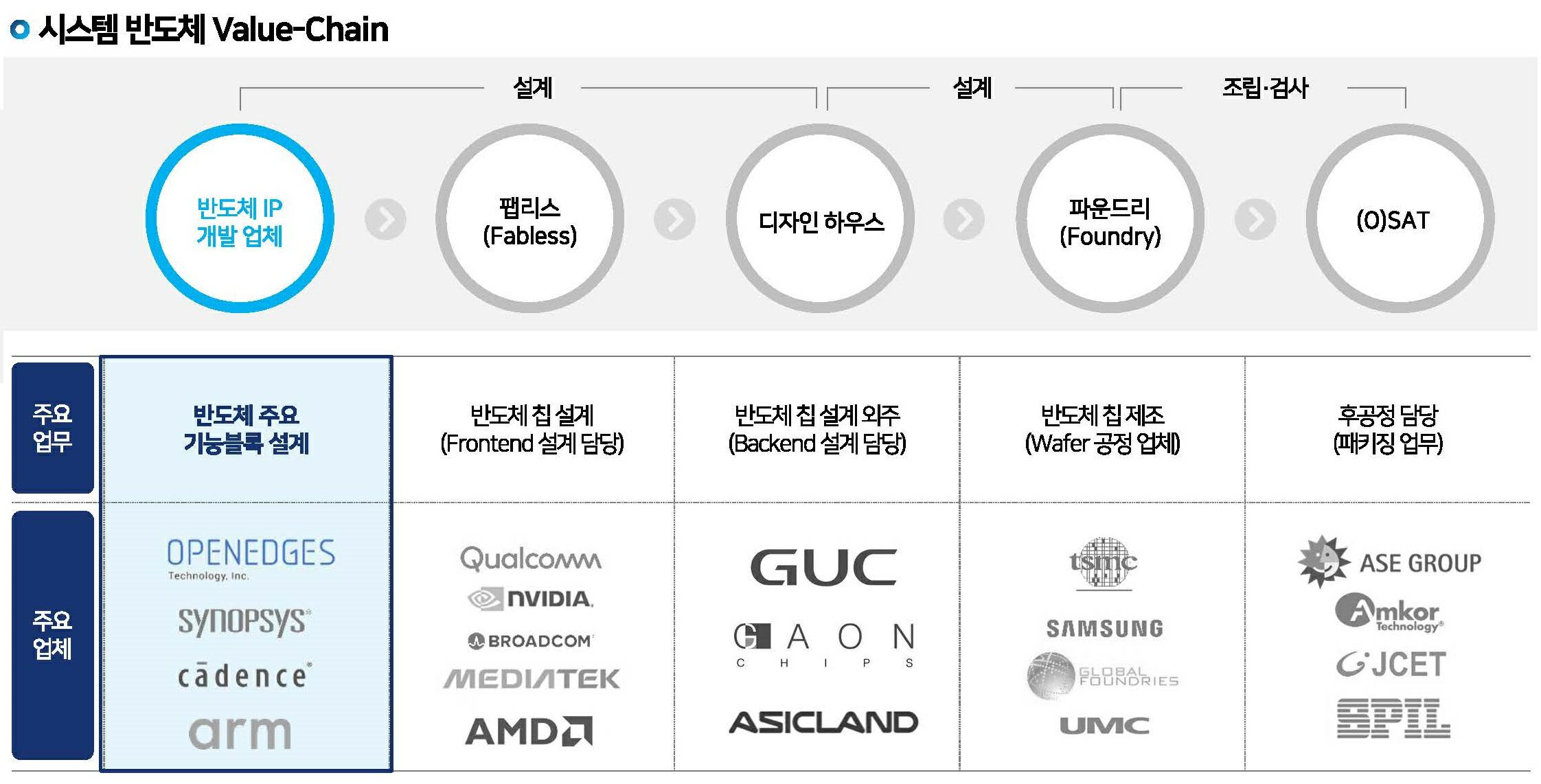 주주총회 소집공고