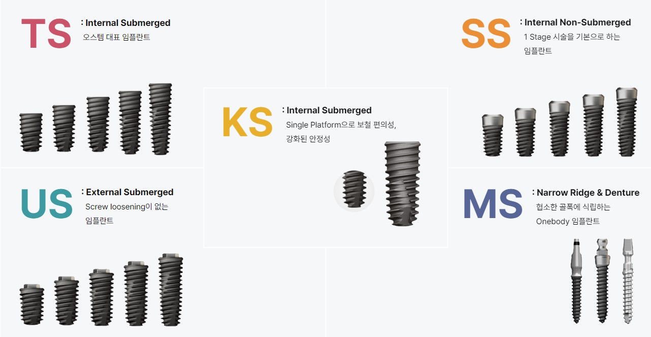 오스템임플란트 대표제품.jpg
