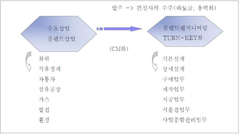 [엔에스컴퍼니] [정정]주주총회소집공고